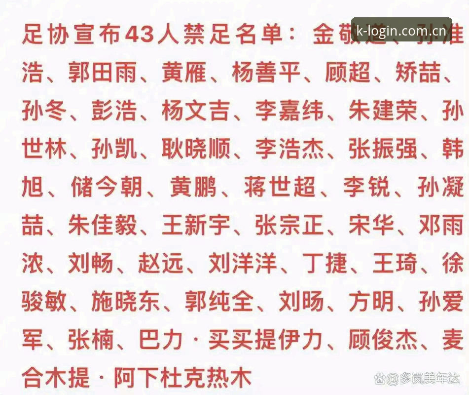 开云全站安卓APP下载对比 足协第三批禁足名单解读教程:开云全站安卓APP下载对比与赛事数据复核方法
